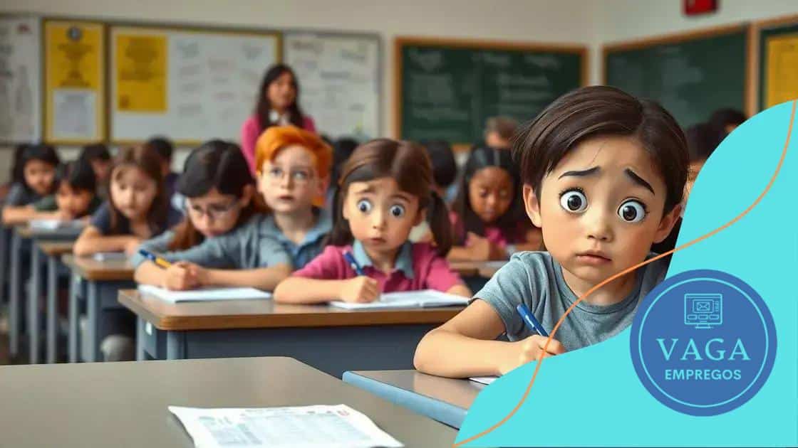 The impact of standardized testing